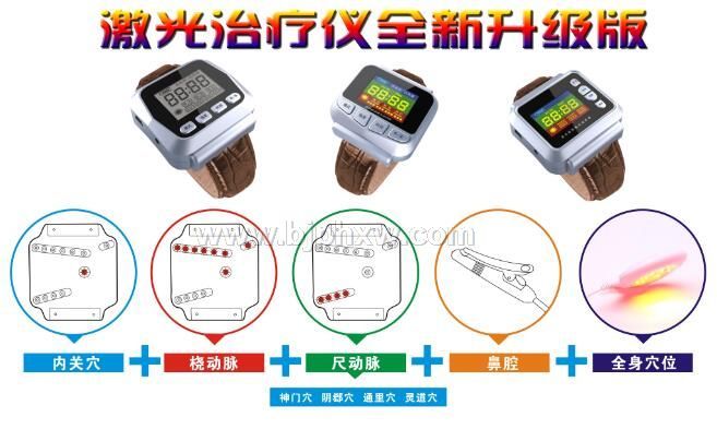 半導(dǎo)體激光治療儀——會(huì)銷保健品招商